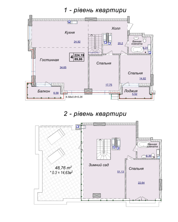 4-комнатная 224.19 м² в ЖК Новопечерские Липки от 34 390 грн/м², Киев