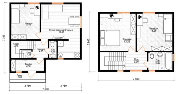 Котедж 80 м² в КМ Під Горою від 10 200 грн/м², с. Петропавлівське