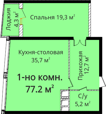 1-комнатная 77.2 м² в ЖК Новый берег от 31 000 грн/м², Одесса