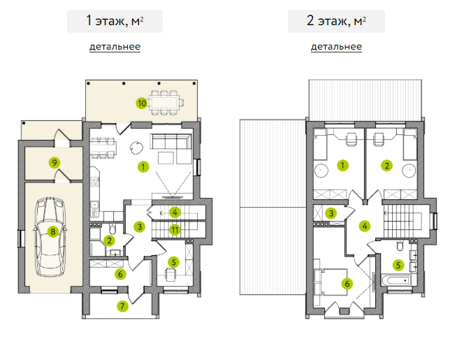 Коттедж 121 м² в КГ Вишневый Хуторок от 11 570 грн/м², с. Петропавловское