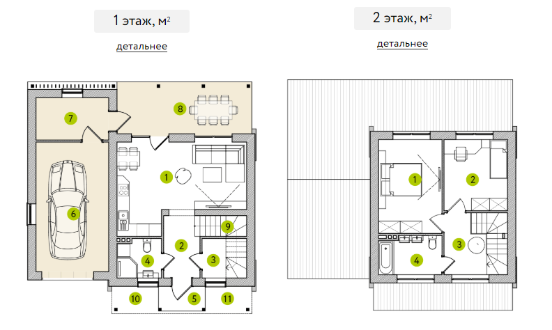 Коттедж 84 м² в КГ Вишневый Хуторок от 14 643 грн/м², с. Петропавловское