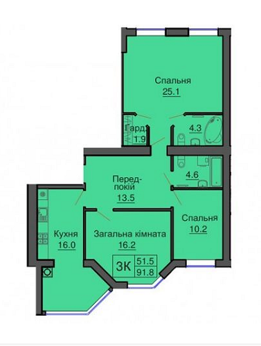 3-кімнатна 91.8 м² в ЖК Софія Сіті від 16 500 грн/м², с. Софіївська Борщагівка