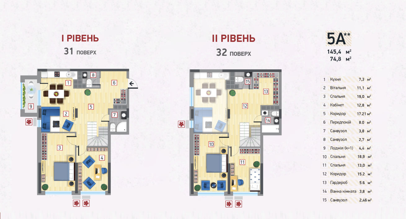 Дворівнева 142 м² в ЖК Victory V від 35 000 грн/м², Київ