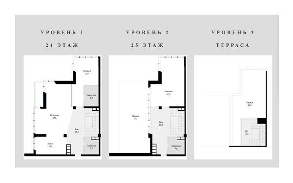 Дворівнева 255 м² в ЖК Skyline від 96 450 грн/м², Київ