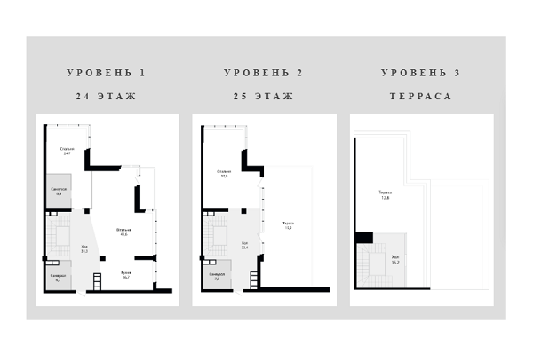 Дворівнева 255 м² в ЖК Skyline від 80 300 грн/м², Київ