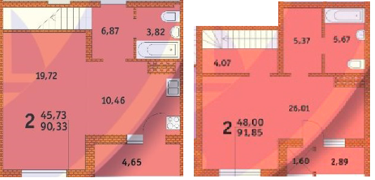 Двухуровневая 91.85 м² в ЖК на бул. Чоколовский, 27Б от 22 950 грн/м², Киев