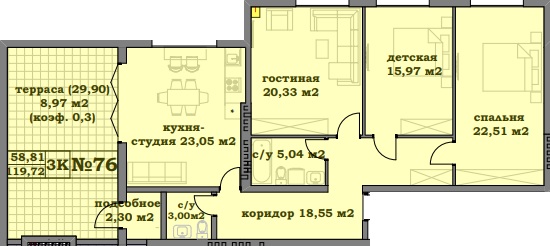 3-комнатная 119.72 м² в ЖК Клеменова Дача от застройщика, Харьков