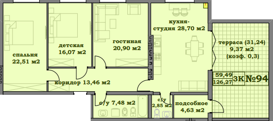 3-кімнатна 126.27 м² в ЖК Клеменова Дача від забудовника, Харків