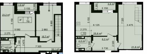 Двухуровневая 124.6 м² в ЖК Пролисок от 14 200 грн/м², Харьков