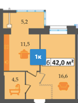 1-комнатная 42 м² в ЖК Днепровская Брама от 14 500 грн/м², пгт Слобожанское