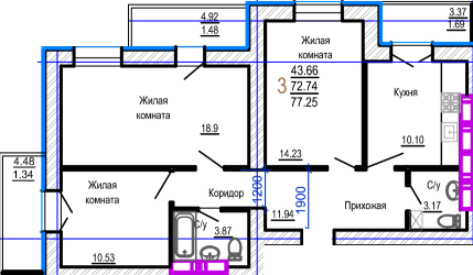 3-комнатная 77.25 м² в ЖК Солнечный квартал 4 от 20 000 грн/м², Харьков