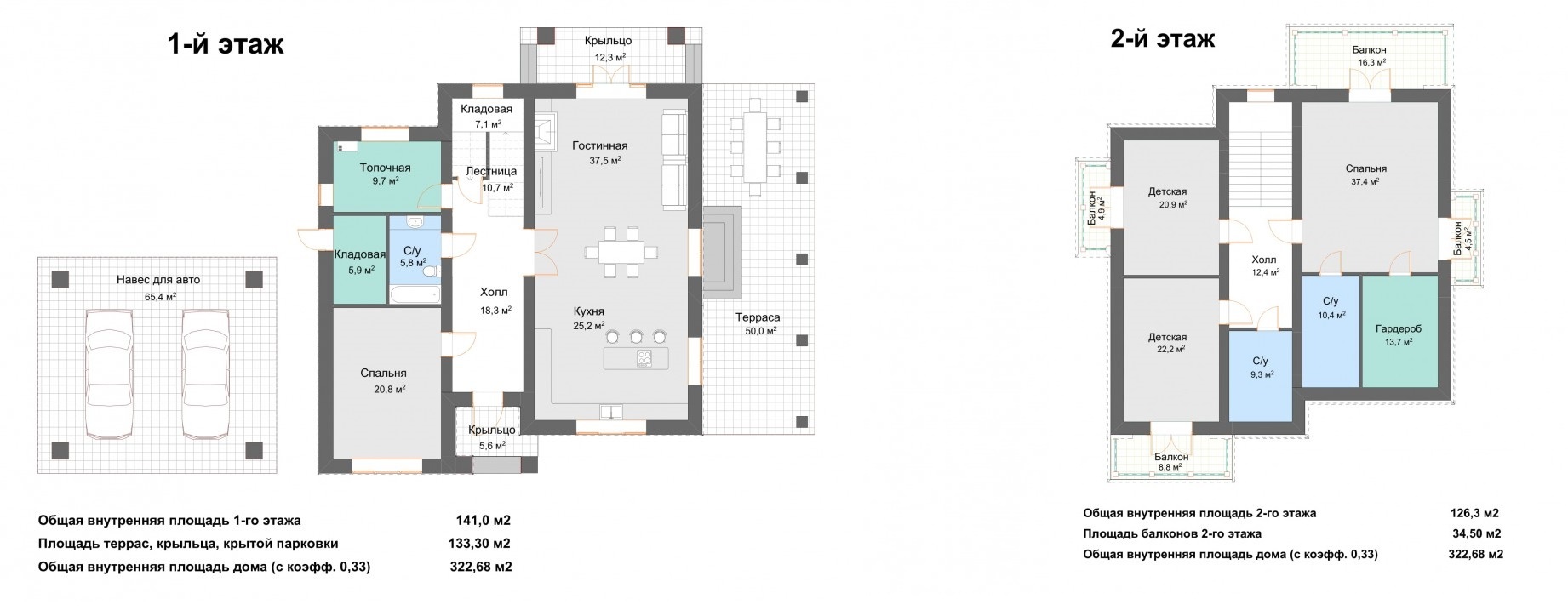 Коттедж 322 м² в КП Zoloche от застройщика, с. Вишенки