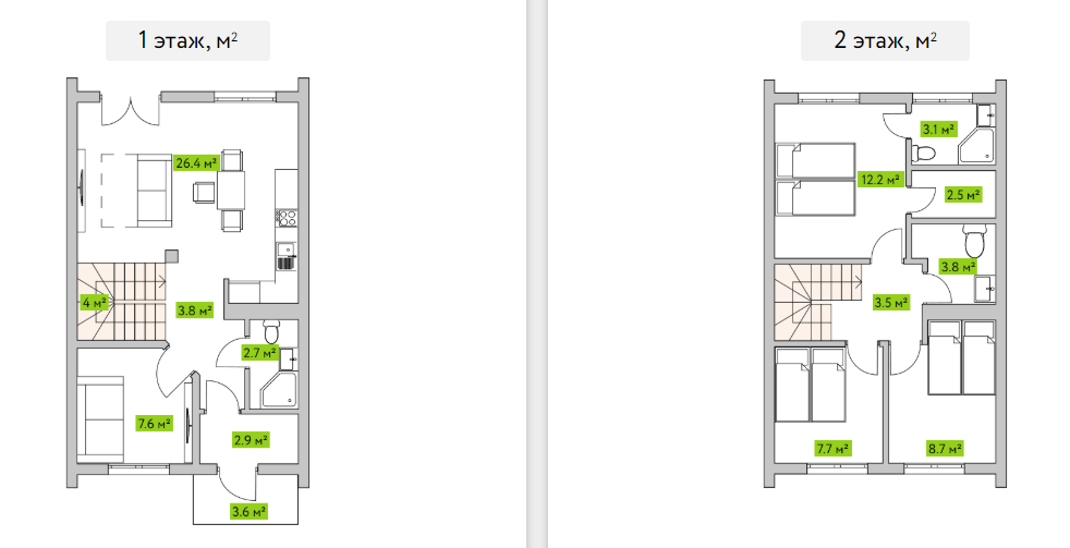 Коттедж 92 м² в КГ Зеленый Бульвар от 25 533 грн/м², с. Белогородка