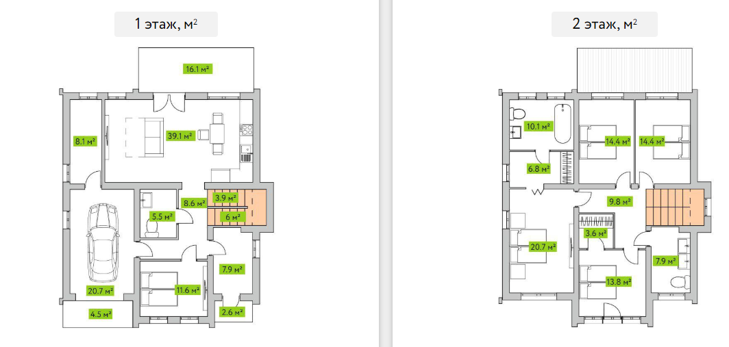 Коттедж 205 м² в КГ Вишневый Хуторок от 16 268 грн/м², с. Петропавловское