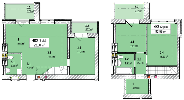 Дворівнева 92.58 м² в ЖК Вишгород Сіті Парк від 16 500 грн/м², м. Вишгород