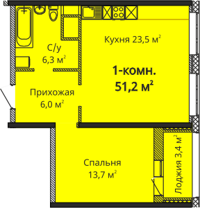 1-комнатная 51.2 м² в ЖК Скай Сити от 23 800 грн/м², Одесса
