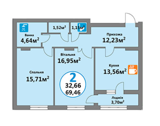 2-комнатная 69.46 м² в ЖК Эко-дом на Мечникова 3 от 35 000 грн/м², Львов