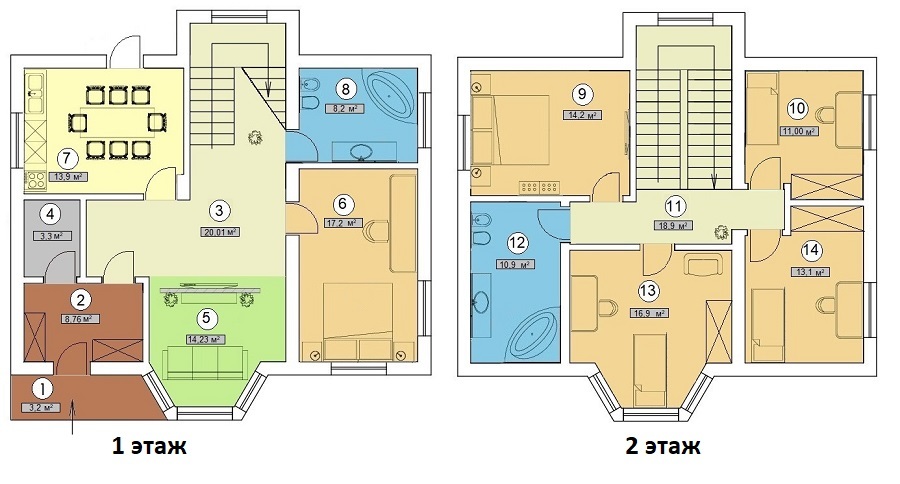 Коттедж 170.6 м² в КГ Новая Березовка от застройщика, с. Березовка