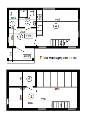 Котедж 110 м² в КМ Созидатель Хаус від 19 182 грн/м², с. Спаське