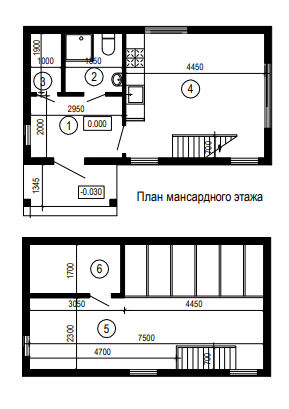 Котедж 50 м² в КМ Созидатель Хаус від 14 320 грн/м², с. Спаське