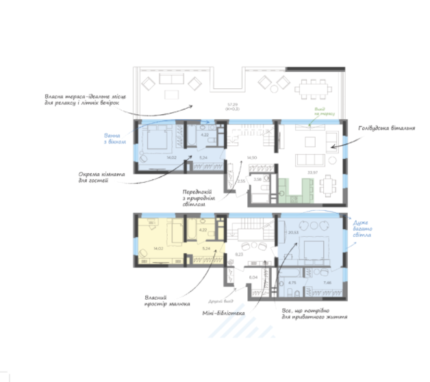 Двухуровневая 166 м² в ЖК Time от 36 000 грн/м², Киев