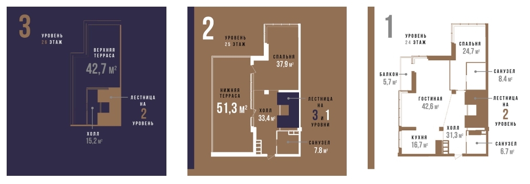 3-кімнатна 325 м² в ЖК Skyline від 78 300 грн/м², Київ