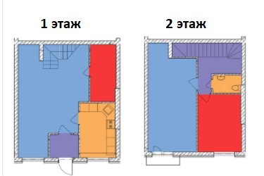 Таунхаус 94 м² в Таунхаусы Бельведер Сити от 12 872 грн/м², с. Гнедин