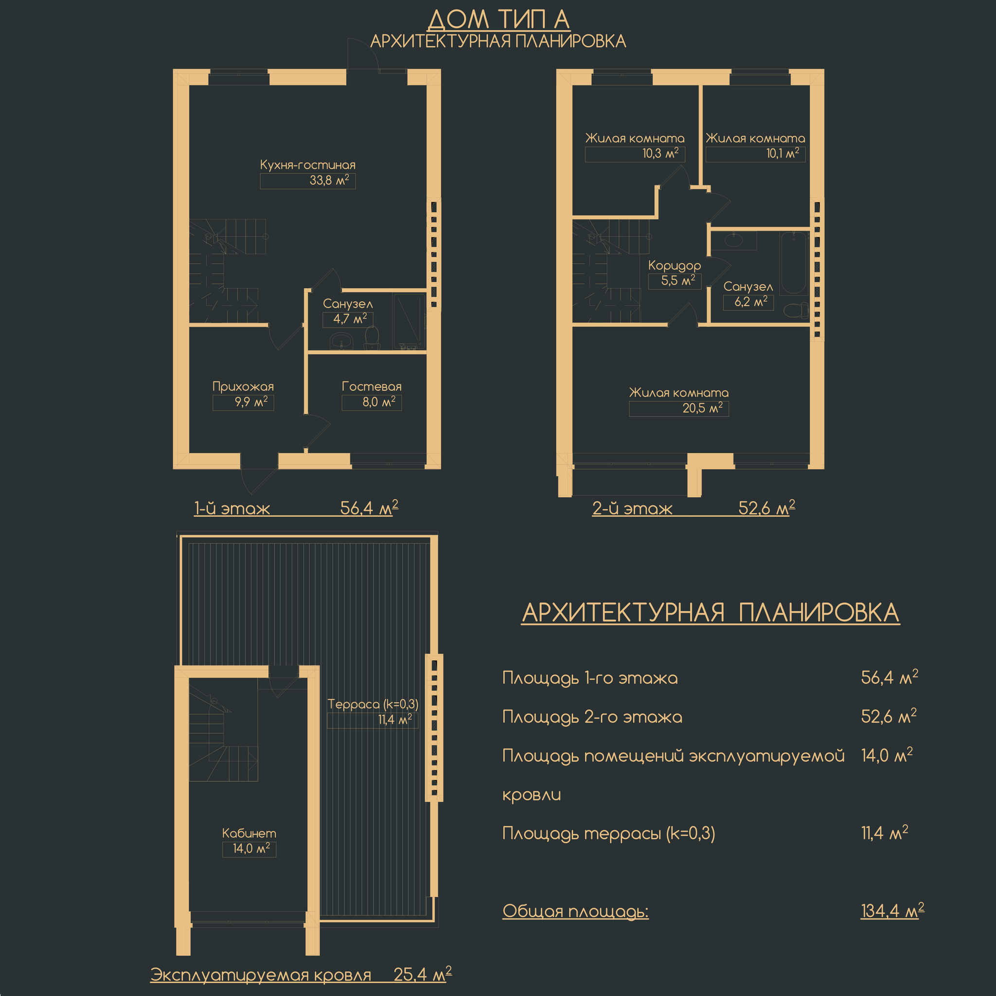 Таунхаус 134.4 м² в Таунхаус Elwood Townhouse від 18 899 грн/м², с. Білогородка