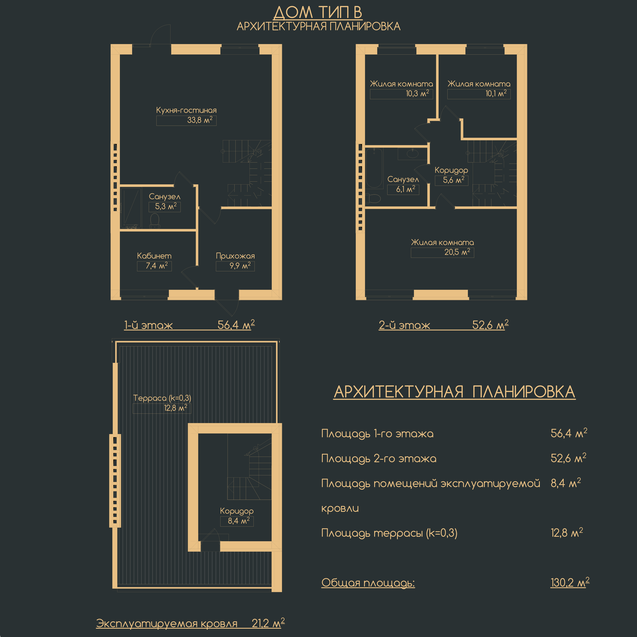 Таунхаус 130.2 м² в Таунхаус Elwood Townhouse від 18 894 грн/м², с. Білогородка