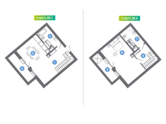 Двухуровневая 71.05 м² в ЖК Family & Friends от 24 000 грн/м², Киев