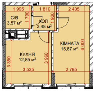 1-кімнатна 35.77 м² в ЖК Riverside від 34 500 грн/м², с. Погреби