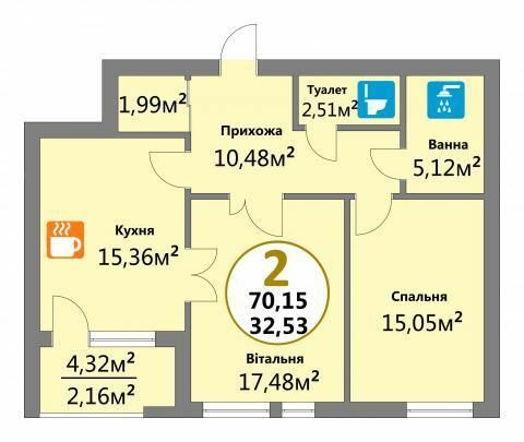 2-кімнатна 70.15 м² в ЖК Еко-дім на Надійній від 15 500 грн/м², Львів