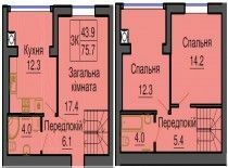 Двухуровневая 75.7 м² в ЖК Sofia Nova от 35 000 грн/м², с. Новоселки