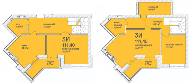 Дворівнева 111.4 м² в ЖК Синергія Сіті (Kvartal Group) від 19 000 грн/м², м. Ірпінь