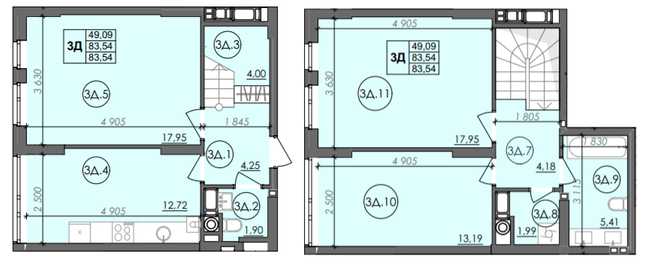 Дворівнева 83.54 м² в ЖК Panorama від 15 500 грн/м², Луцьк