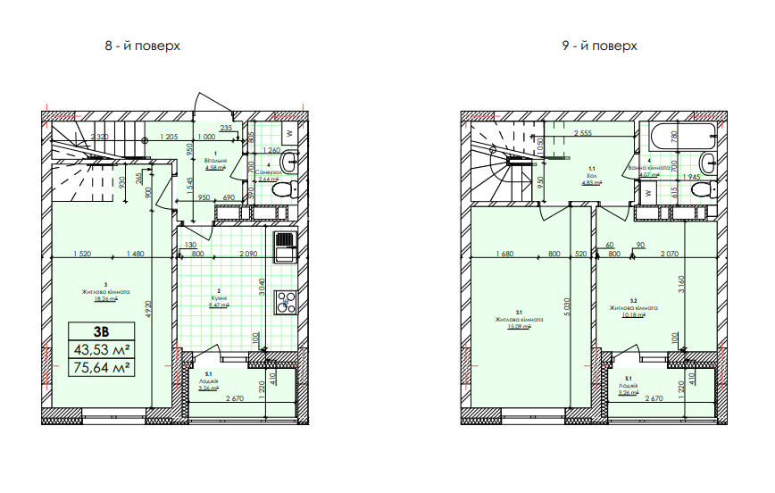 Дворівнева 75.64 м² в ЖК Бережанський від 26 000 грн/м², Київ