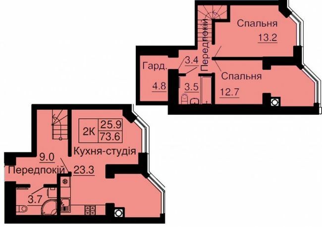 Дворівнева 73.6 м² в ЖК Софія Резіденс від 28 000 грн/м², с. Софіївська Борщагівка