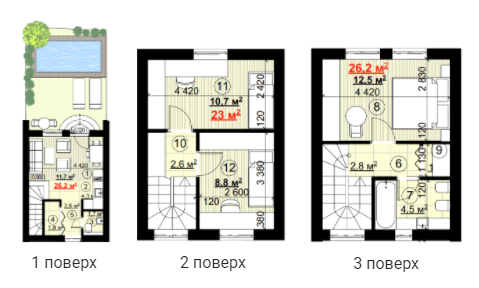 Таунхаус 77 м² в Таунхауси New Smart 6 від 26 494 грн/м², Київ