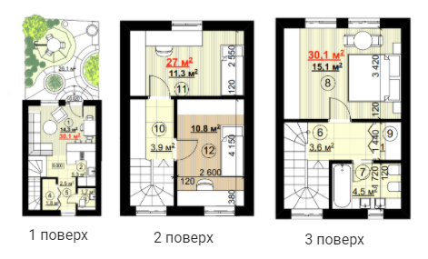 Таунхаус 89 м² в Таунхауси New Smart 6 від 22 472 грн/м², Київ