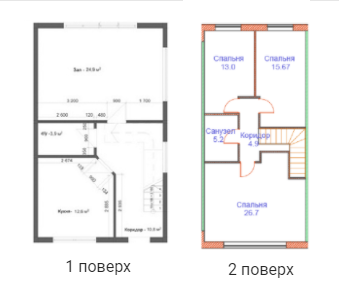 Таунхаус 125 м² в КМ Веселка від 12 400 грн/м², с. Гнідин