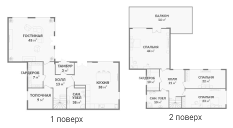 Котедж 280 м² в КМ Маєток. Перлина Італії від 30 964 грн/м², с. Іванковичі