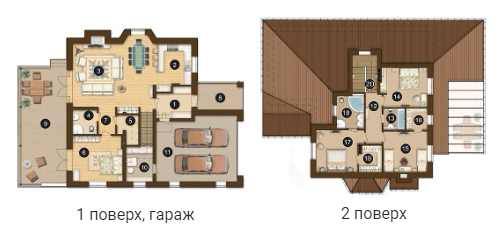 Коттедж 10.95 сотки в КГ Green Hills от 49 556 грн/м², с. Вита-Почтовая