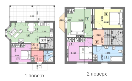 Котедж 105.7 м² в КМ Лісовий Хутірок від 22 233 грн/м², с. Горенка