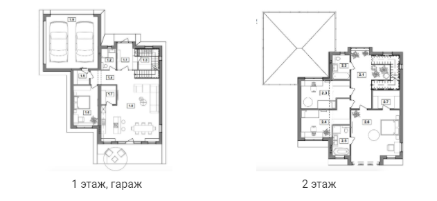 Коттедж 246 м² в КП LakeWood 2 от 39 106 грн/м², с. Круглик