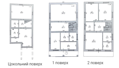Котедж 284.6 м² в КМ Горобиновий маєток від 10 049 грн/м², с. Шевченкове