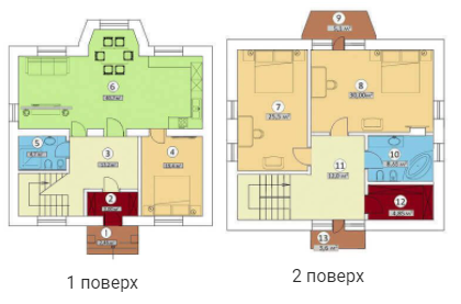 Коттедж 162.8 м² в КГ Новая Березовка от 14 251 грн/м², с. Березовка