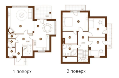 Коттедж 150 м² в КГ Лелечий Хутор от 18 267 грн/м², с. Колонщина