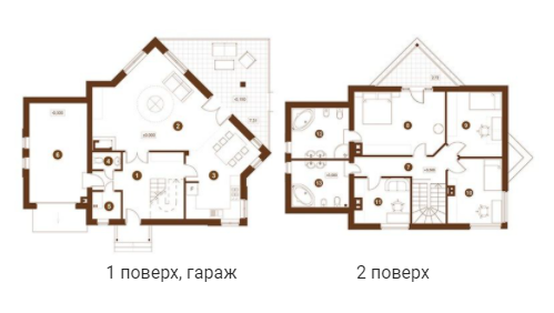 Коттедж 198 м² в КГ Лелечий Хутор от 18 283 грн/м², с. Колонщина