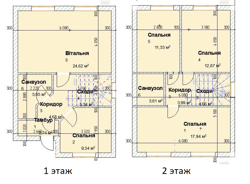 Коттедж 106 м² в КП Солнечный дом от 16 698 грн/м², г. Ирпень