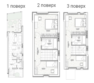 Таунхаус 105 м² в КМ Riverside від 17 048 грн/м², м. Умань